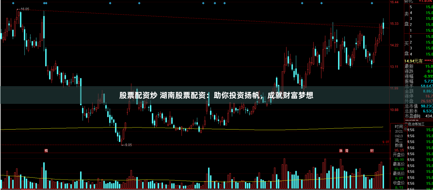 股票配资炒 湖南股票配资：助你投资扬帆，成就财富梦想