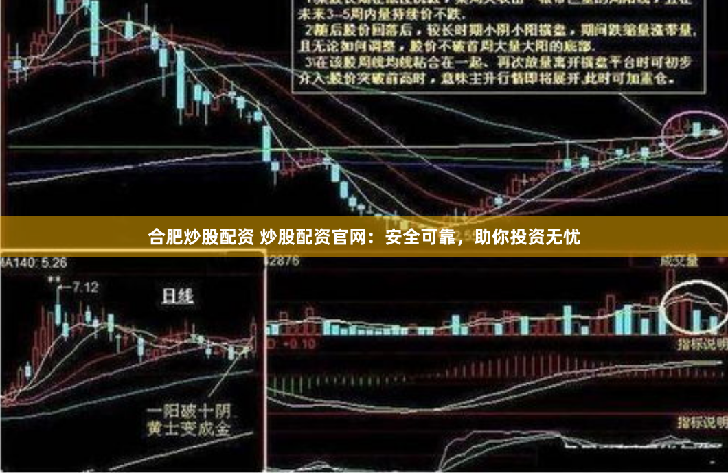 合肥炒股配资 炒股配资官网：安全可靠，助你投资无忧