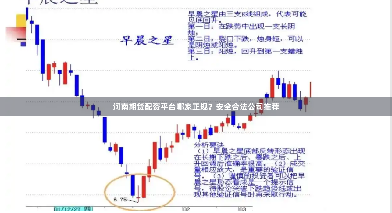 河南期货配资平台哪家正规？安全合法公司推荐