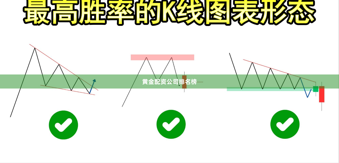黄金配资公司排名榜